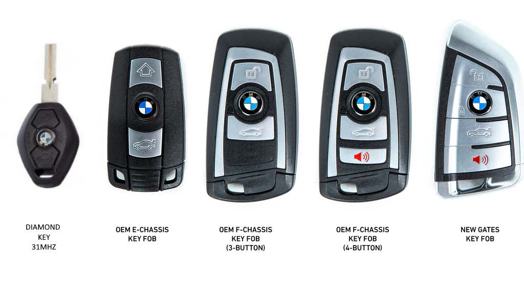 Replace BMW key fob battery
