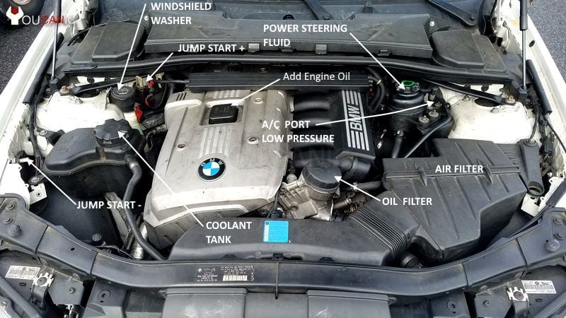 How to check coolant BMW  316i, 318i, 320i, 323i, 325i, 325xi, 328i, 328xi, 330i, 330xi, 335i, 335is, 335xi, 320d, 320xd, 325d, 330d, 330xd, 335d, M3, and M3 GTS