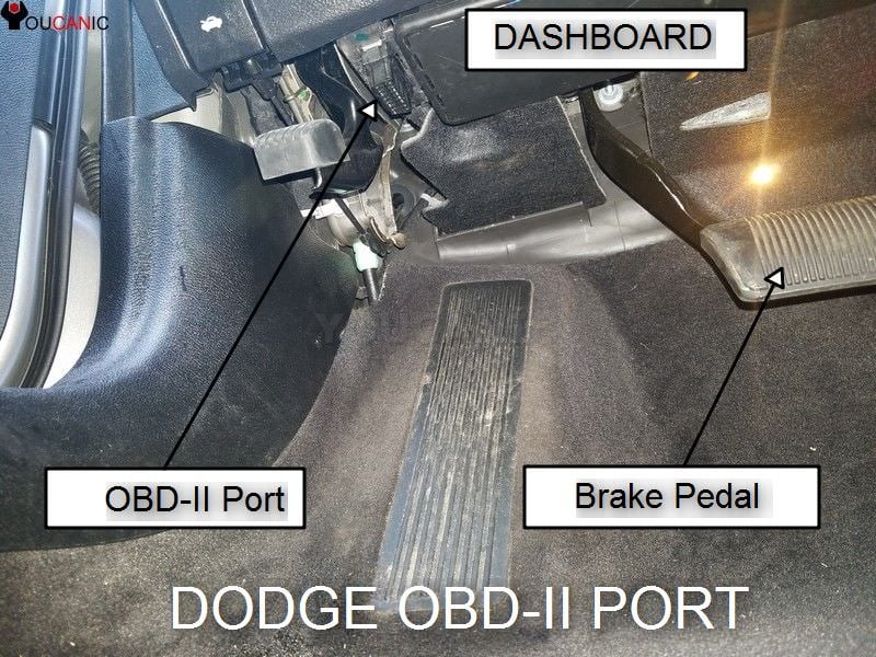 Dodge OBD2 port location