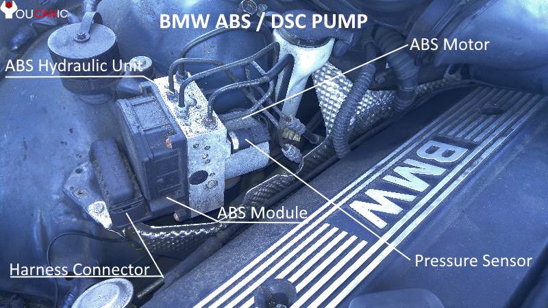 BMW-DSC-&-Brake-Warning-Lights