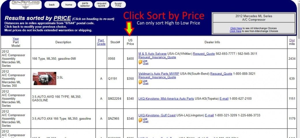 find the cheapest car part price