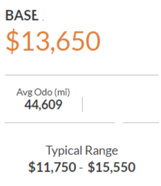 Price for used 2016 Kia Optima